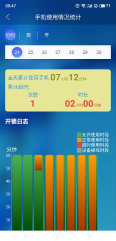 管机侠 1.0.7 安卓版 3