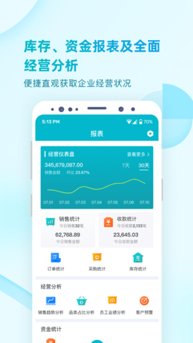 易订货2.0 1.2.21 手机版下载 3