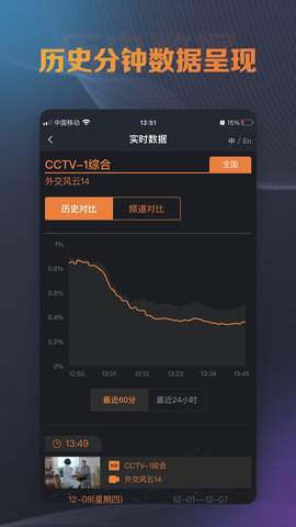 实时收视平台 2.0.0 安卓版 2