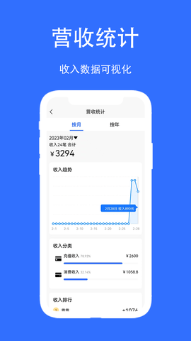 店帮帮助手 1.3.9 安卓版 3