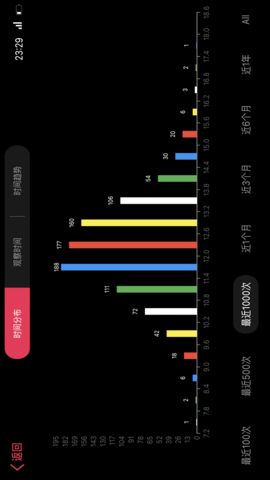 SmartPlayer 2.4.2 安卓版 2