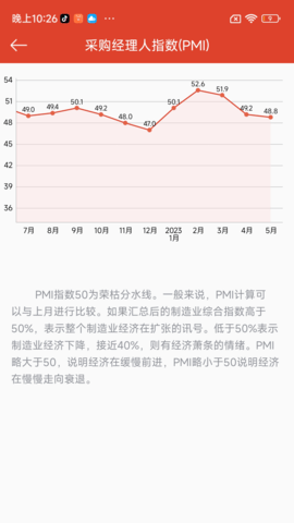微潺学堂 2.2.7 安卓版 2
