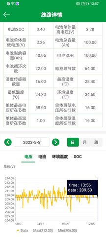 易维安3.0 3.2.1 手机版下载 1