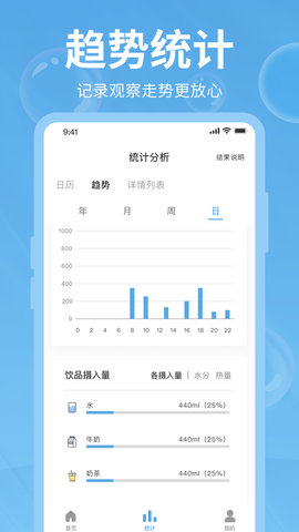 好好喝水 1.12 安卓版 2