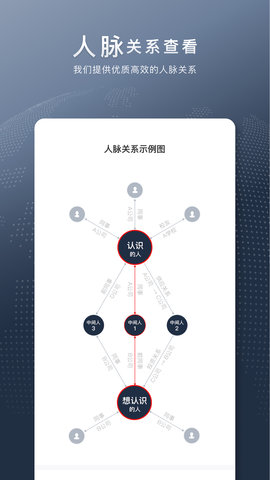 给力讯息 1.5.48 安卓版 3