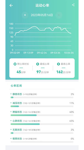 瑞小安 2.4.7 安卓版 2
