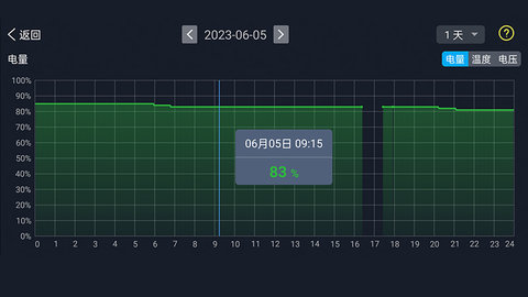 BM6 2.4.0 安卓版 3