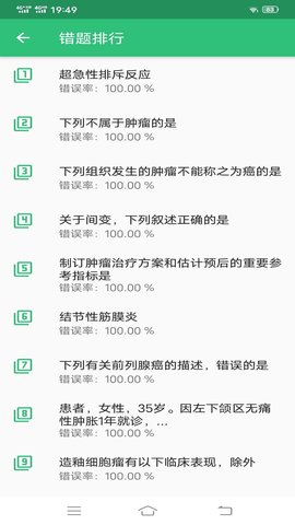 病理学主治医师 1.2.4 安卓版 3