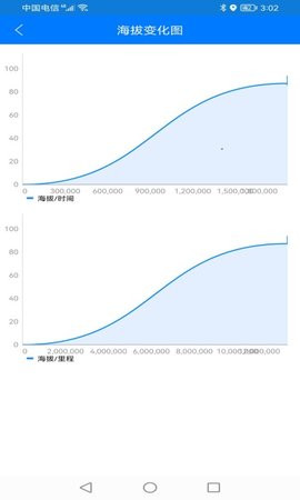 北斗探针 1.5.1 安卓版 3