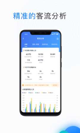 PMS-快闪场地管理系统 2.9.3 安卓版 1