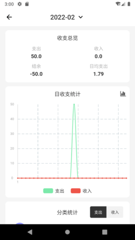 有米记账 3.2.2 安卓版 2
