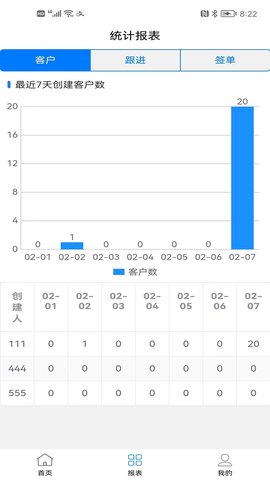 南国早报  免费安卓版 1