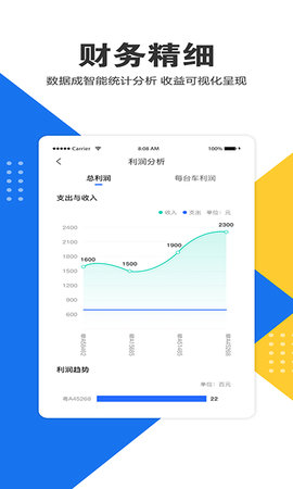 e调度 3.1.8 安卓版 2