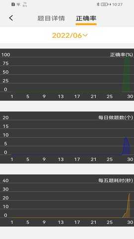 AiStudy 2.6 安卓版 2