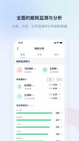 申菱物联 1.5.3 安卓版 2