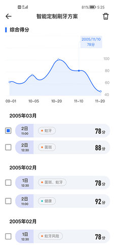 美伢日记 2.7.6 安卓版 1