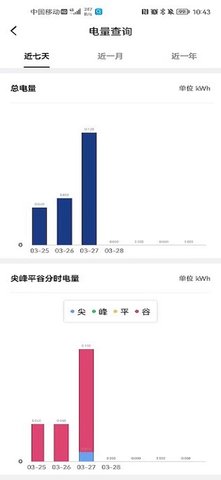 电行家 1.1.12. 安卓版 2