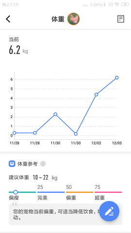 宠保姆 1.1.6 安卓版 3