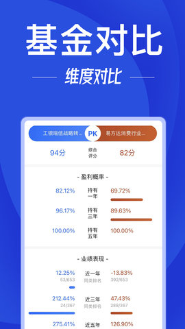 创金启富 1.6.1 安卓版 3