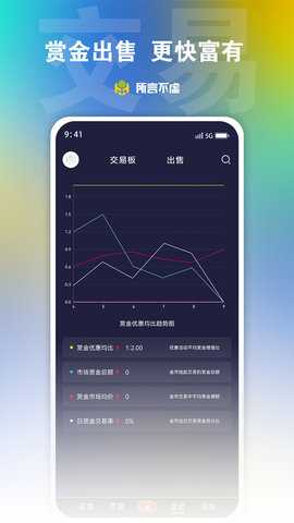 所言不虚 1.6.7 安卓版 3
