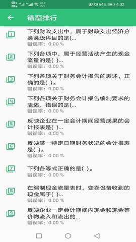 初级经济师商业经济师 1.2.4 安卓版 2