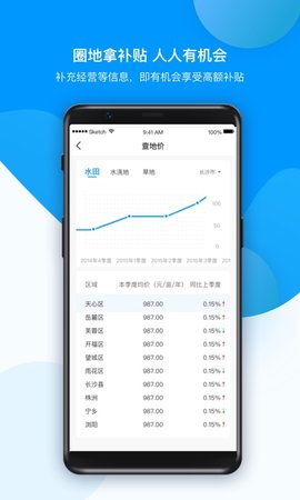 农场管家 1.5.7 安卓版 3