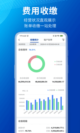 小象商管 2.8.0 安卓版 3
