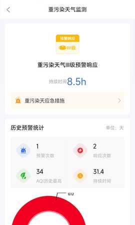 陕西天地车人 1.1.2 安卓版 1