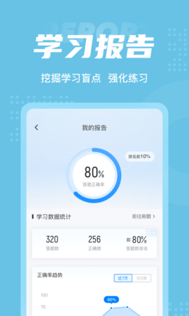 临床助理医师聚题库 1.1.4 安卓版 4