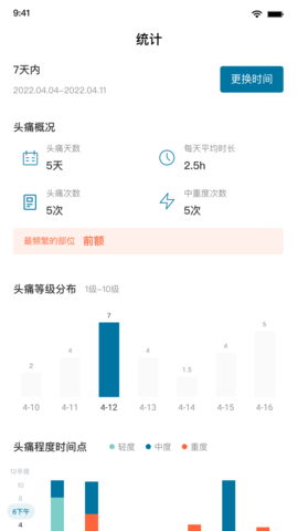 我的头痛日记 1.0.9 安卓版 3
