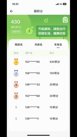 途安出行 1.0.5 安卓版 4