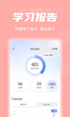 芳香疗法师考试聚题库 2.0.4 安卓版 4