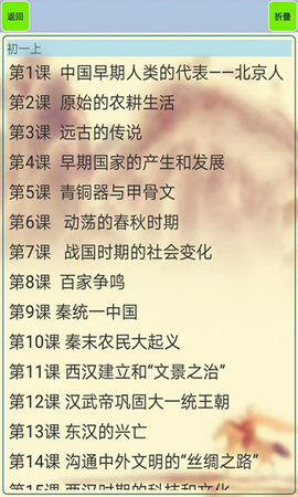 初中历史知识点笔记 1.10 安卓版 1