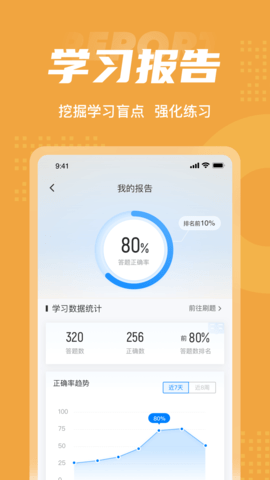 黄金从业资格考试聚题库 1.9.0 安卓版 4