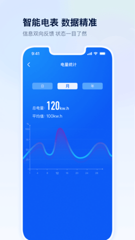 四块智家 2.0.5 安卓版 3
