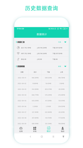 数据监控助手 V2.0.2 安卓版 3