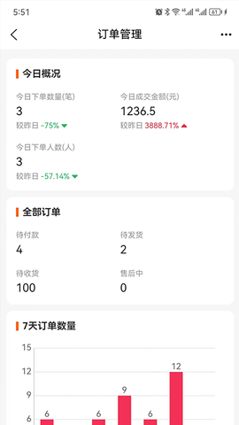 帝光云 2.12.0 安卓版 1