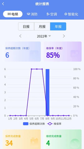 第一楼宇 1.0.0 安卓版 4