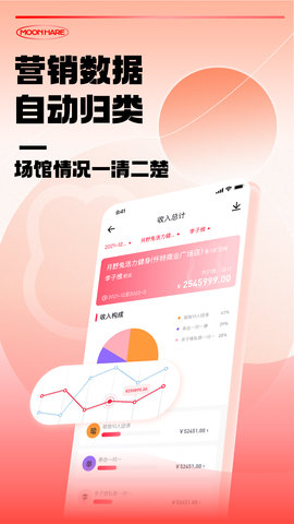 月野兔教练 0.0.49 安卓版 4