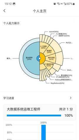 渝能人 1.1.7 安卓版 3