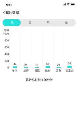MicrohandLife 1.1.40 安卓版 3