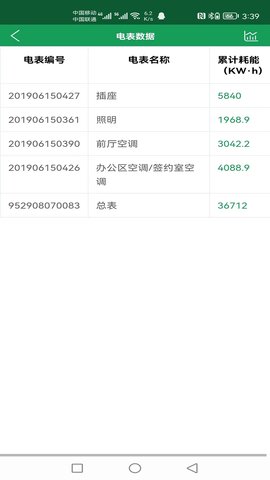 调整灯箱亮度控制系统 1.0.0 安卓版 1