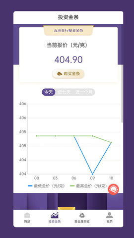 五洲金行 1.6.29 安卓版 4