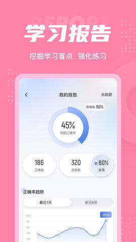 助产士考试聚题库 2.0.5 安卓版 4