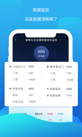 云检通APP软件 1.2.2 安卓版 1