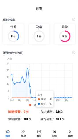 大圆机生产助手 1.5.1 安卓版 2