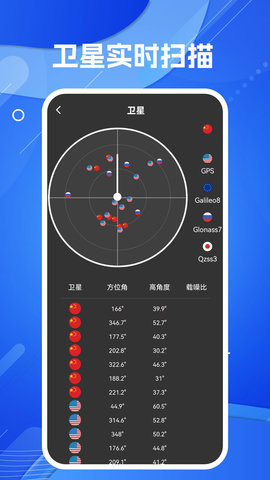 天眼AR实景导航 2.0 安卓版 2