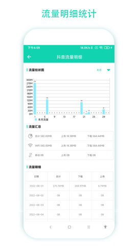 数据监控助手 V2.0.2 安卓版 2