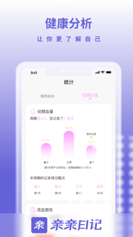 亲亲日记 4.0.3 最新版 4
