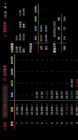 SmartPlayer 2.4.2 安卓版 1